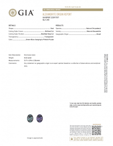 GIA Certified Natural Alexandrite Oval 5.17x3.94x2.56mm Single Piece 0.42 Carat